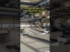 Robotgeleidingsrail: verbetering van de flexibiliteit van productieprocessen