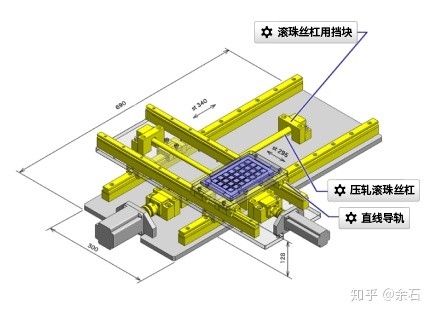 Het op zwaar werk berekende Cnc Lineaire van de de Asschroef van het Gidsspoor Klassieke Medische Beroep van het X-Y de Gidsmechanisme