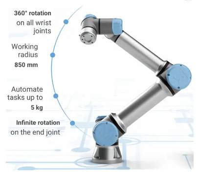Ur5 Pneumatische het Wapentang van de Tang haalt de Universele Robotachtige Tang voor Sorterende Fles Cobot aan