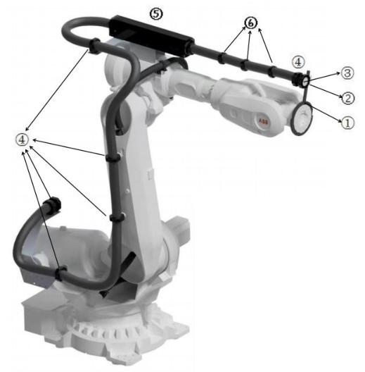 Robot Dress Pack van toepassing op KUKA/YASKAWA in cosmetica en Spot Welding Workshop